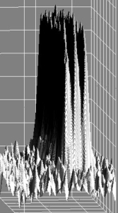 3D visualization of 5µm line pairs