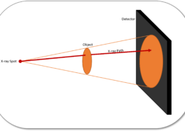 x-ray path illustration